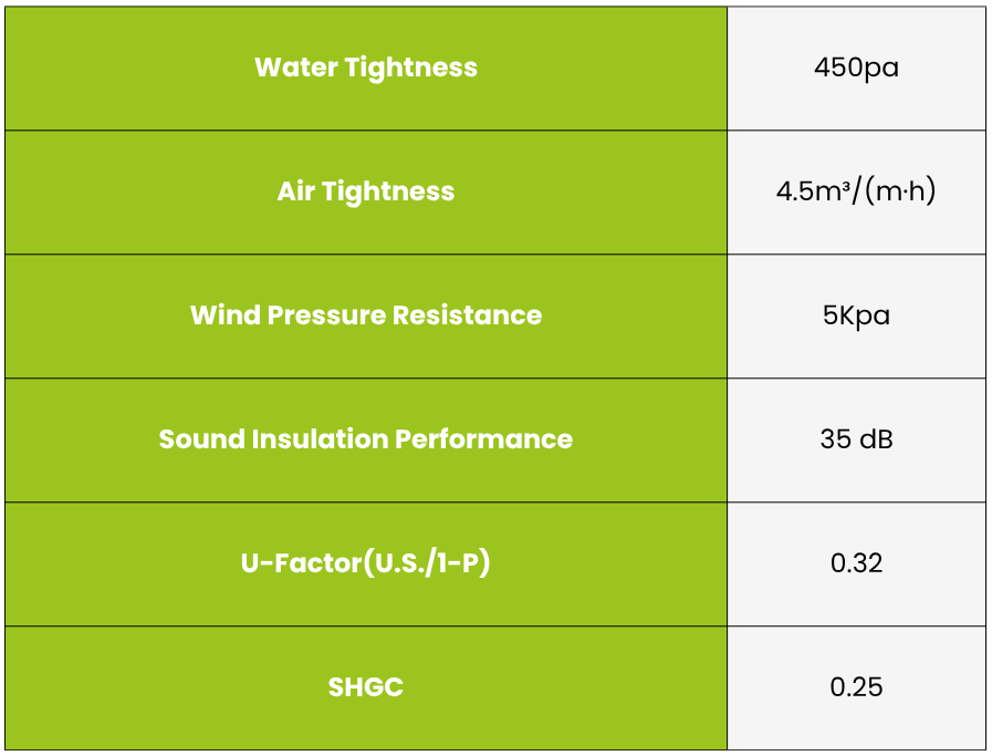 Awning and Outdoor Opening _ Product Parameters.png