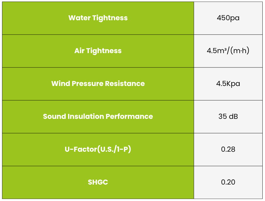 Awning and Outdoor Opening _ Product Parameters.png