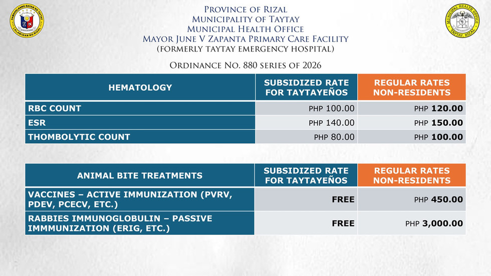 Standardized Rates for Medical Services at the Mayor June V. Zapanta Primary Care Facility (Taytay Emergency Hospital) - Taytay Rizal