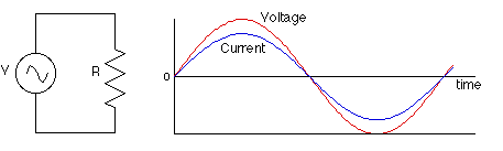 ACresistor.GIF