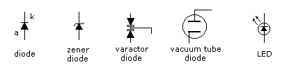 diodes-fig1 (1).gif