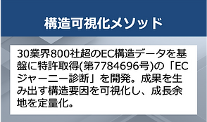 図3.png