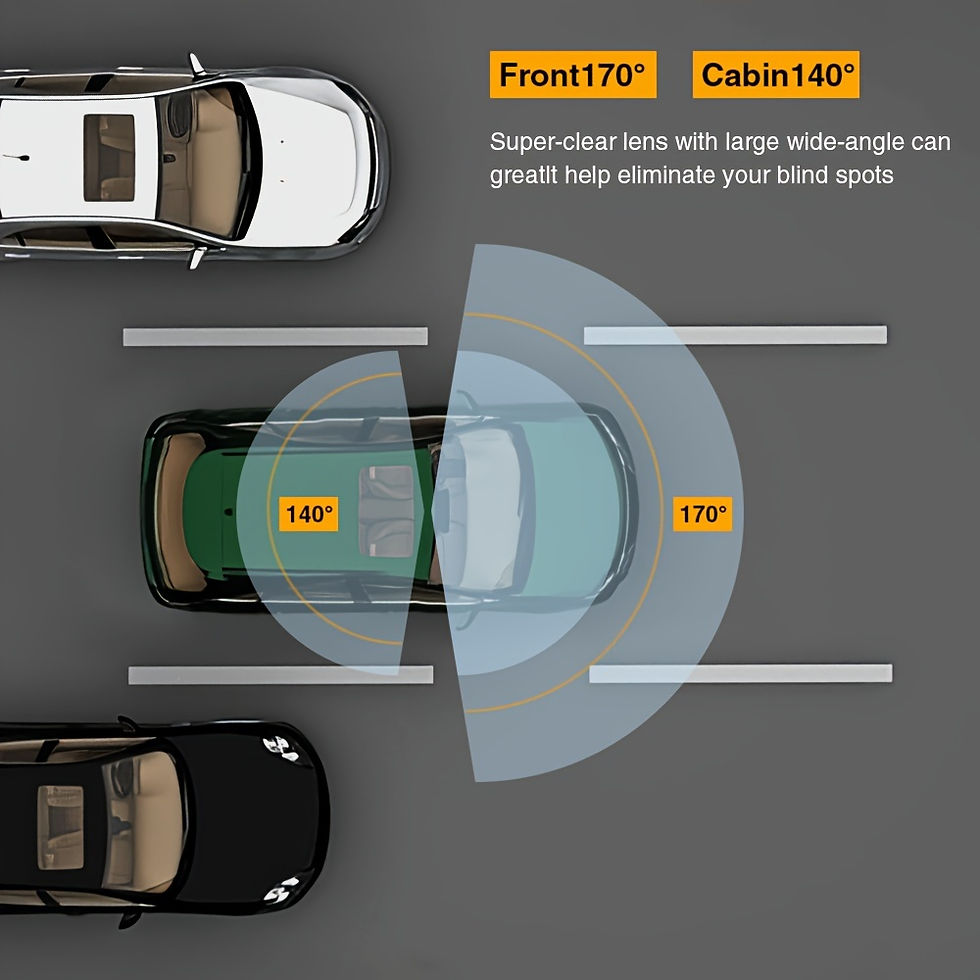 Thumbnail: Dual Front and Inside Car Dash Camera with, G-Sensor, Loop Recording, Night Visi