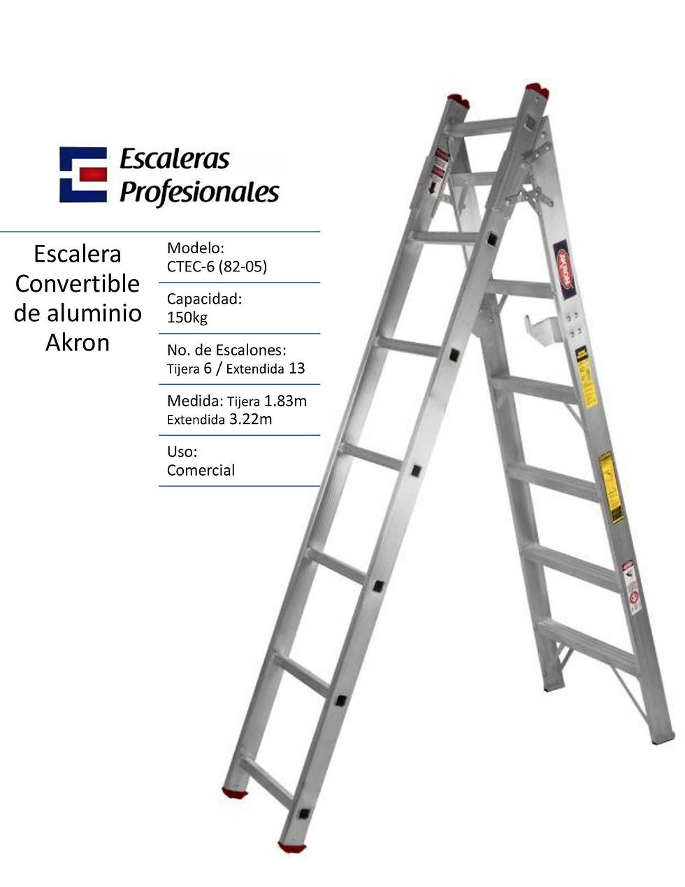 Convertible CTEC-6 (82-05)