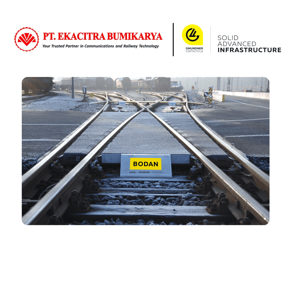 BODAN® - Modular Track Covering System