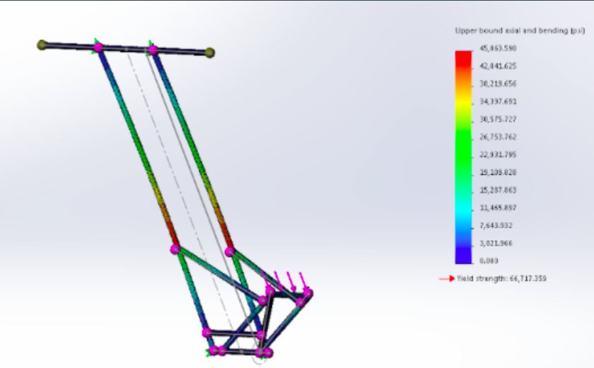 FSAE Quickjack