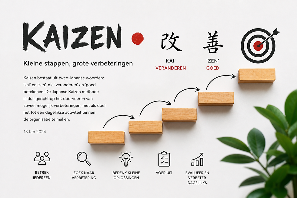 Close-up van een notitieboek met Kaizen verbeterpunten en een pen