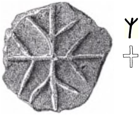 9. ábra. A somogyvári Zsendülő Dana "újjászülető isten" olvasatú fenékbélyeg a hieroglifák értő, elterjedt használatára utal, jobbra fentről lefele a székely írás "zs" (zsendül) és "d" (Dana) rovásbetűje (a fenékbélyeg képe Bakay Kornél nyomán)