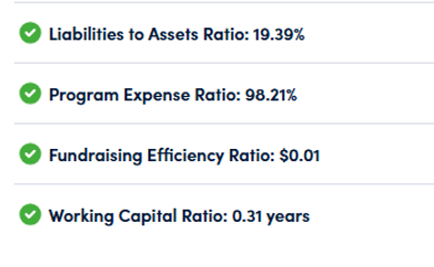 financial metrics.png