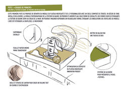Phase Carnet desquisses-BAUME HERO-YVES 