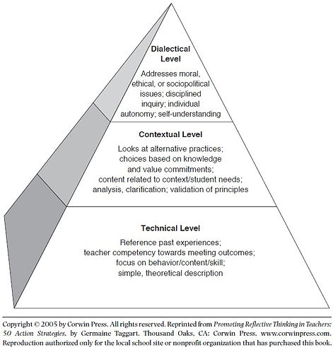 reflective pyramid.jpg