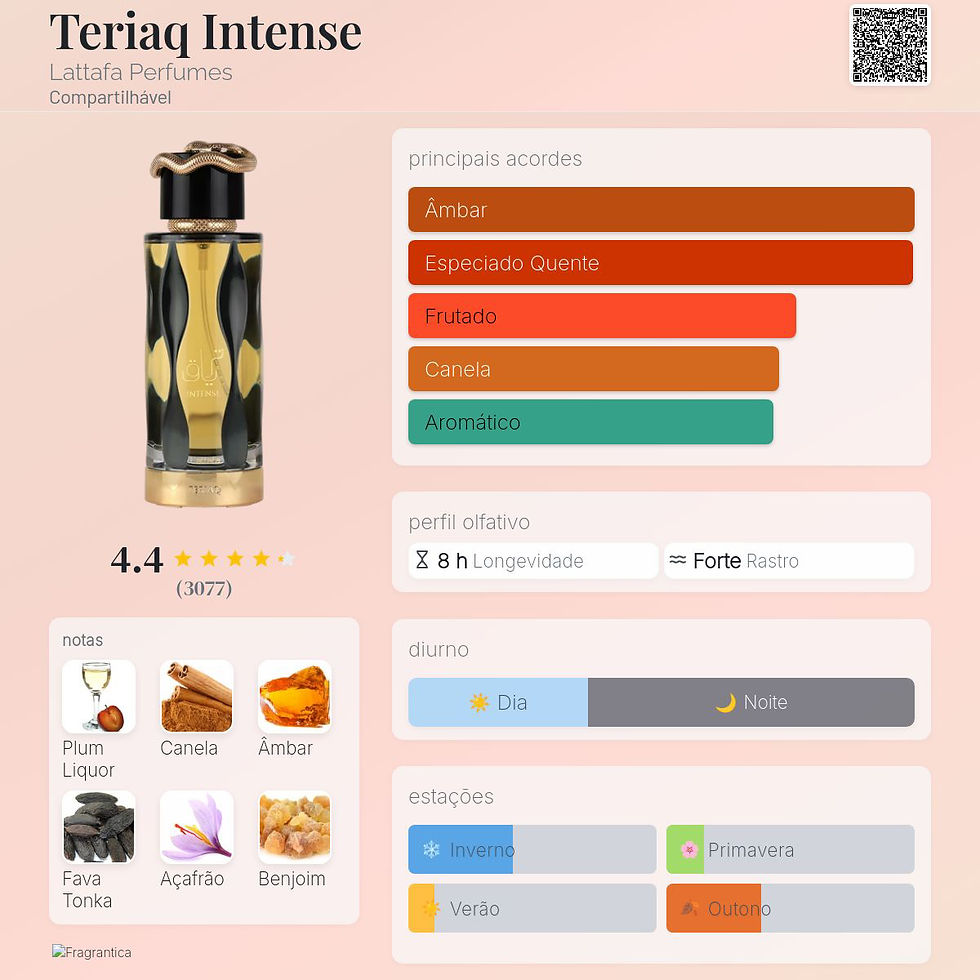 Miniatura: Teriaq Intense Lattafa 