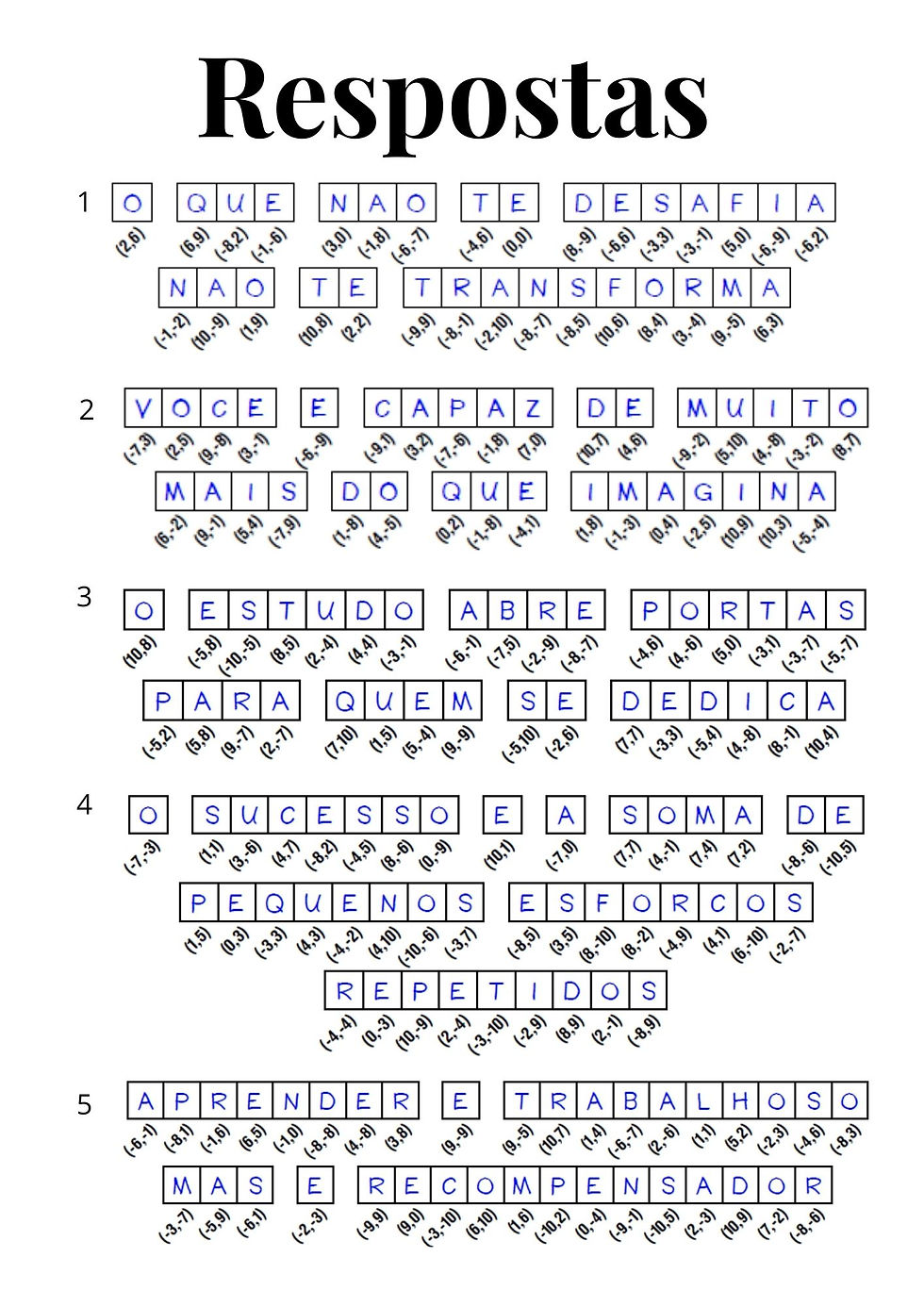 Miniatura: Mensagem secreta no plano cartesiano