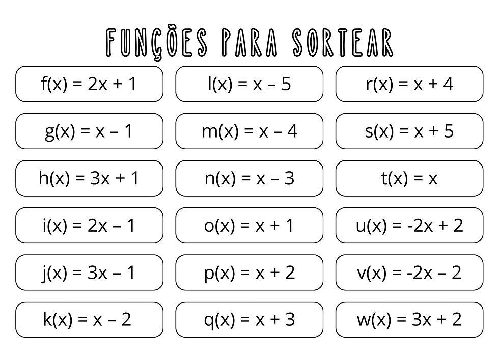 Miniatura: Função Afim - teste rápido