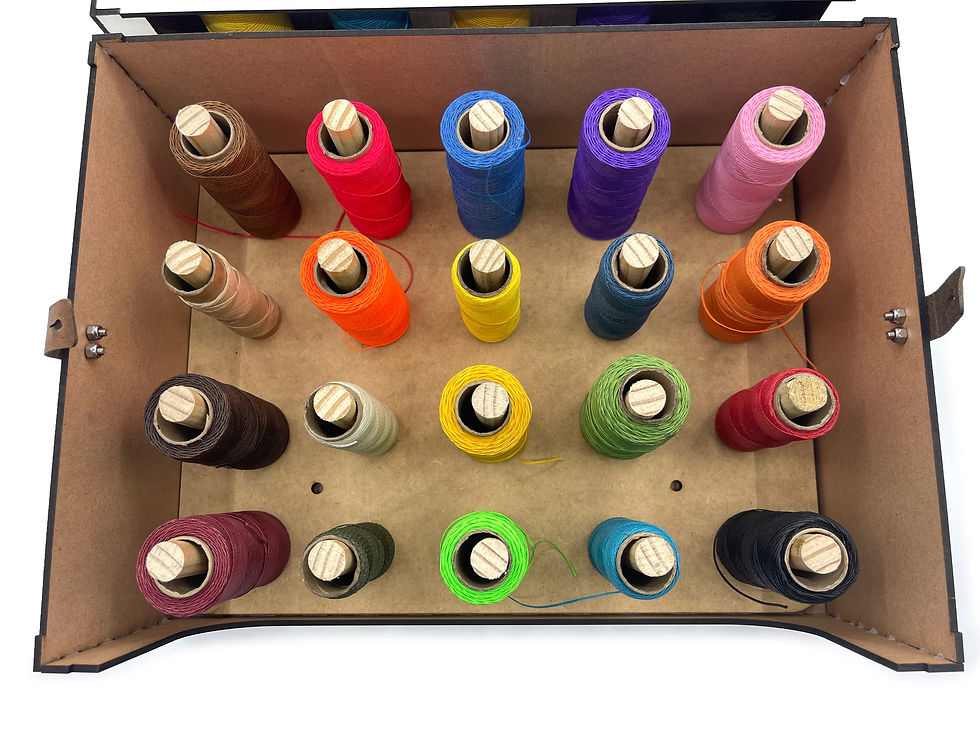 Thumbnail: Thread Holder with full thread set