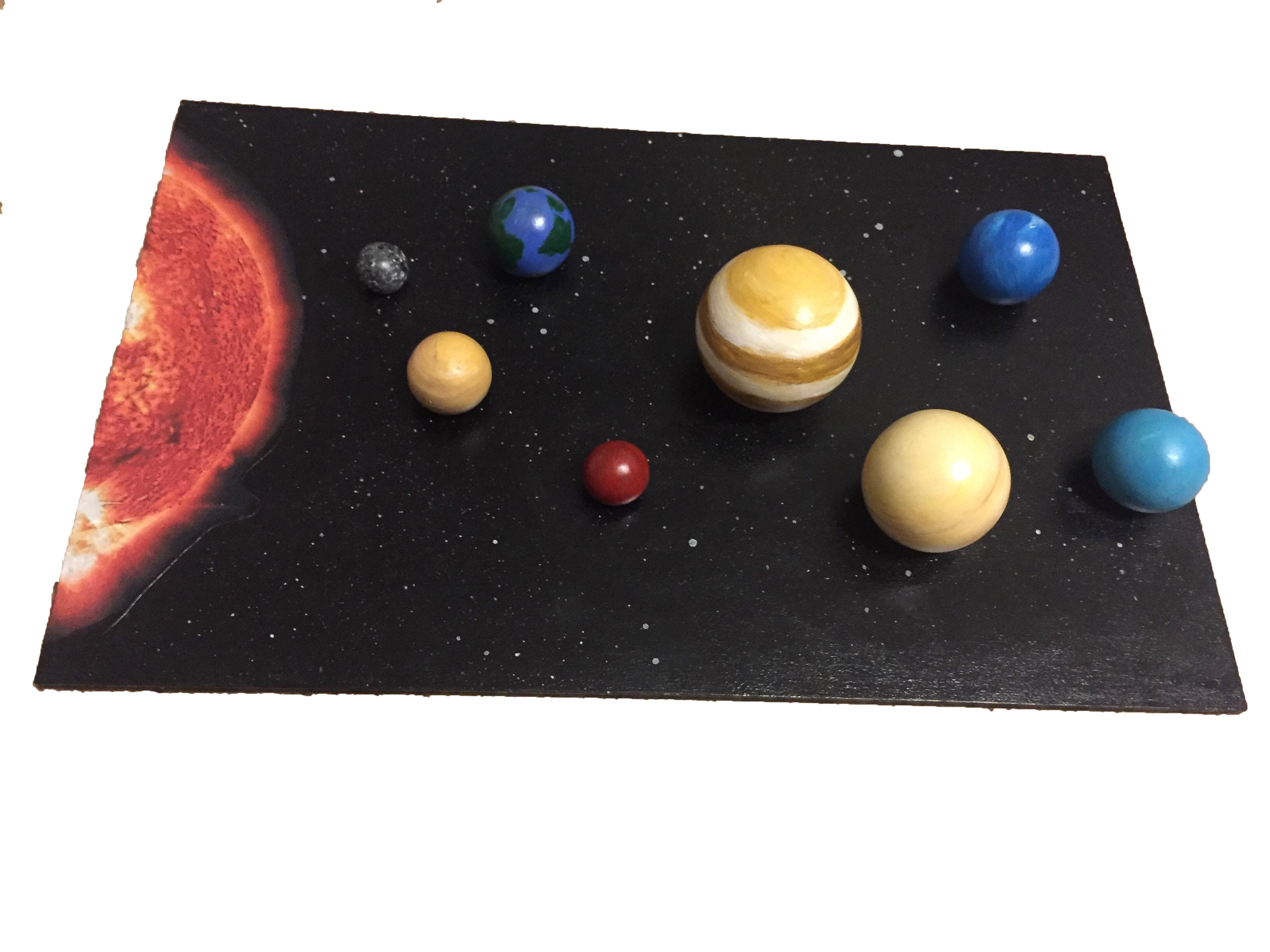 Solar System