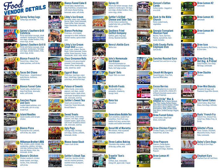 Food Map Key and explanations.jpg