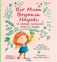bir-mum-boyanin-hayati_edited.jpg