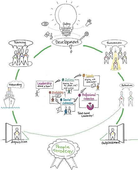TMA Process.png