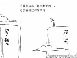 如何制定求职计划,让就业梦想照进现实