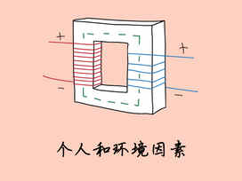 从 “就业能力”,看海外求职难在哪儿