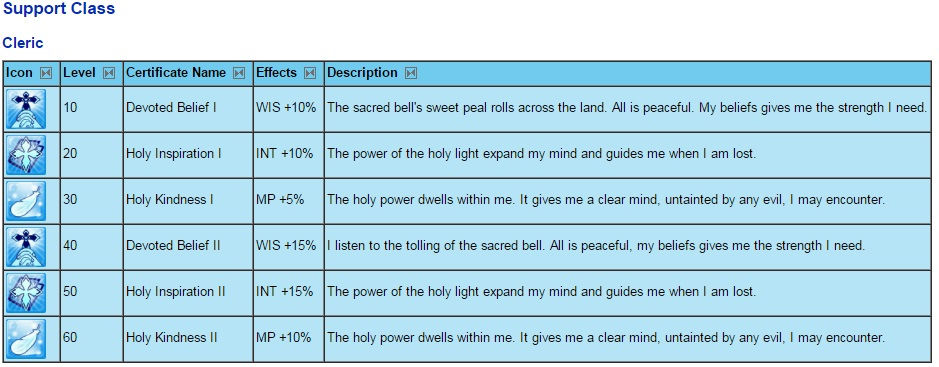 support-cleric.jpg