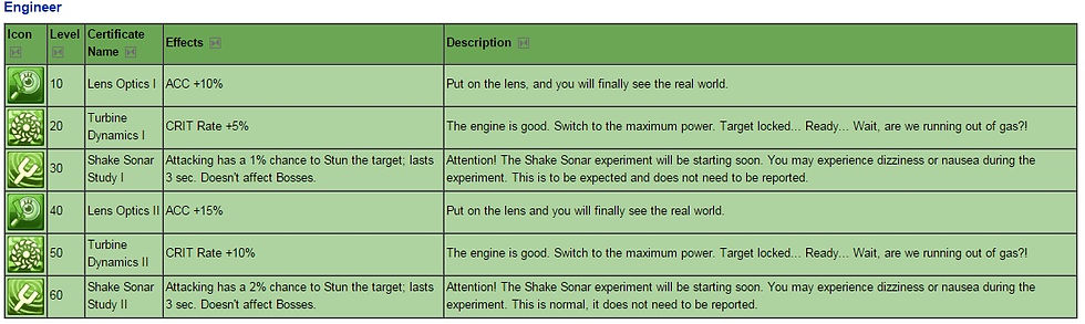 range-eng.jpg