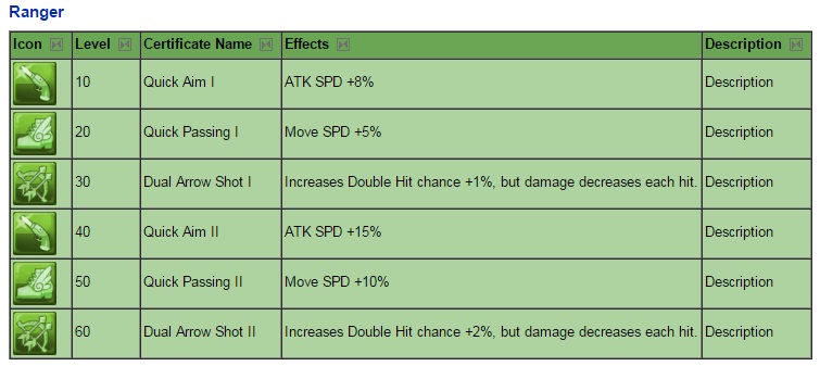 range-ranger.jpg