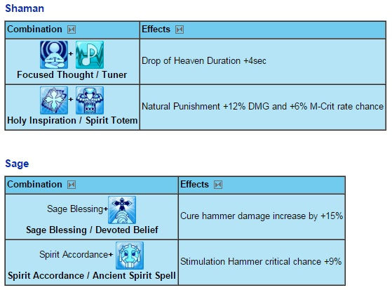 support-combo2.jpg