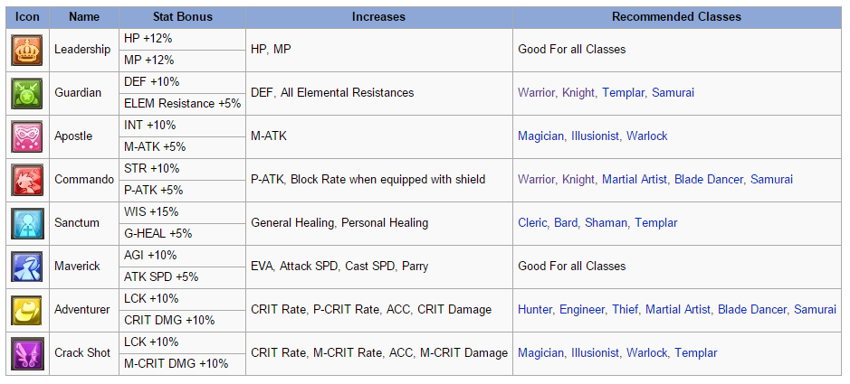 traits.png