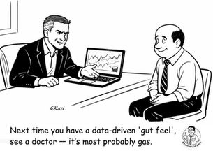 Data-Driven Gut Feel Satire: The Boss Calls Out the Gas
