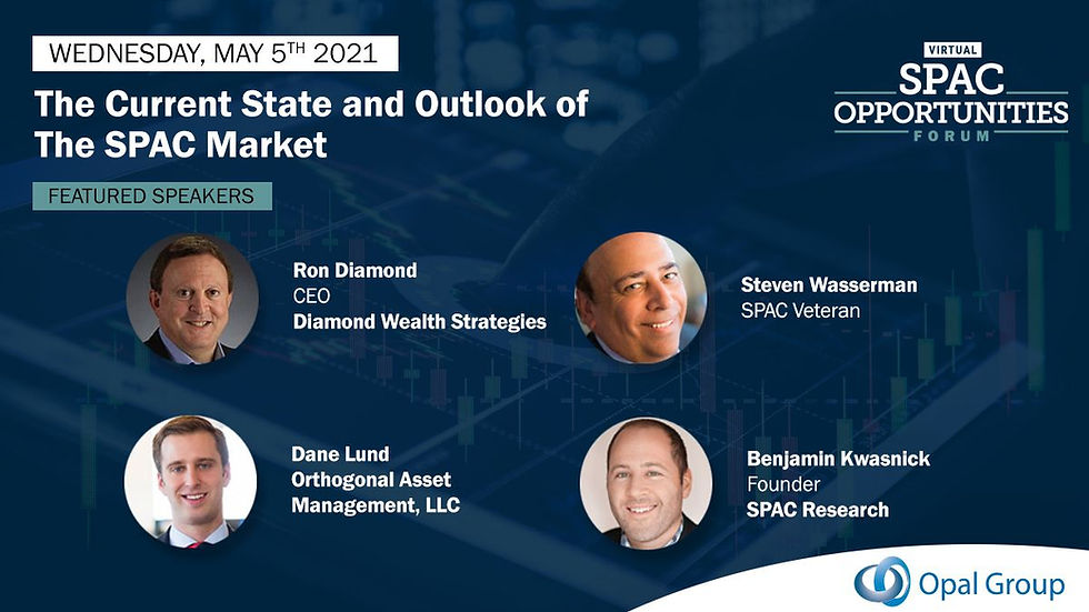The Current State and Outlook of The SPAC Market