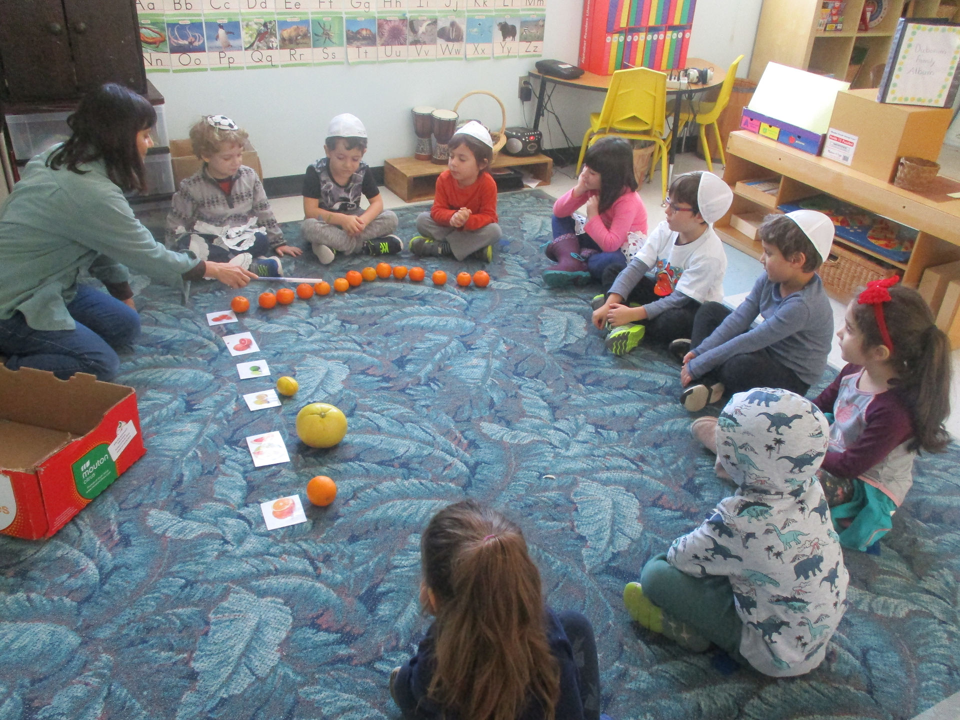 Using math with fruits