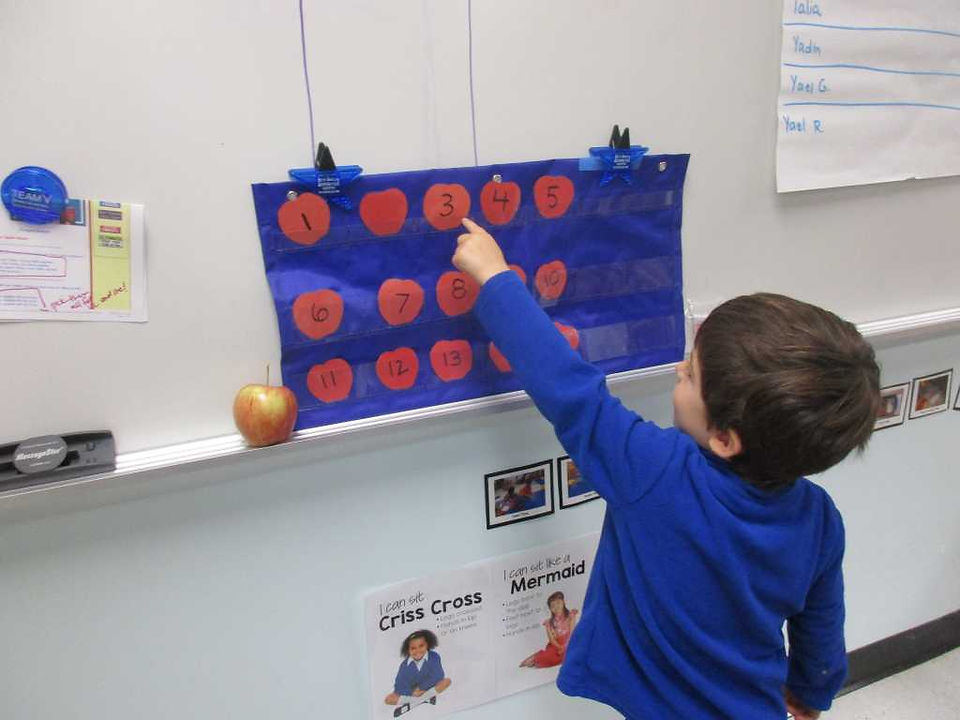 Counting apples
