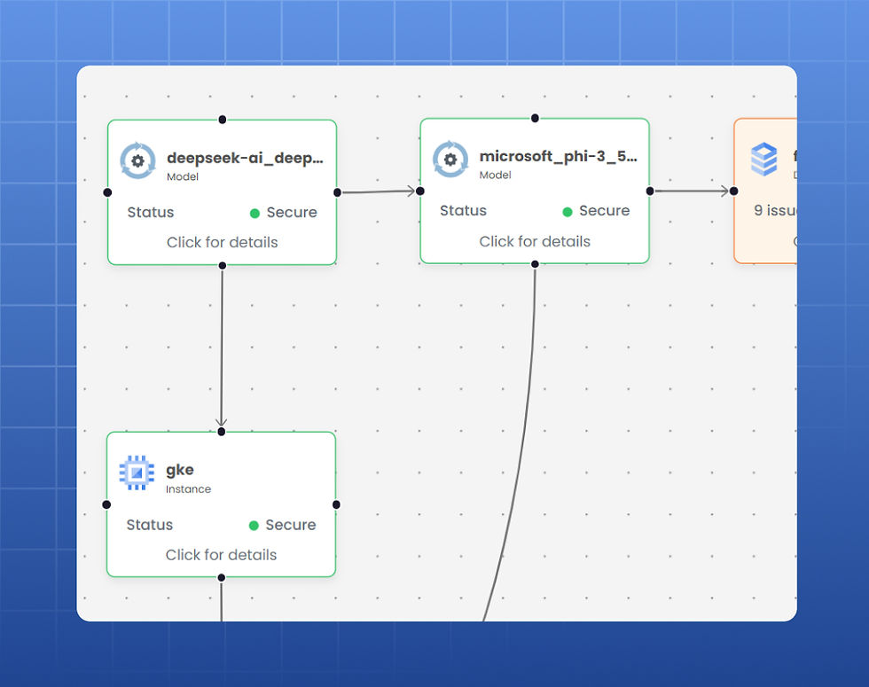 Pulse Arc - Visual Map.jpg