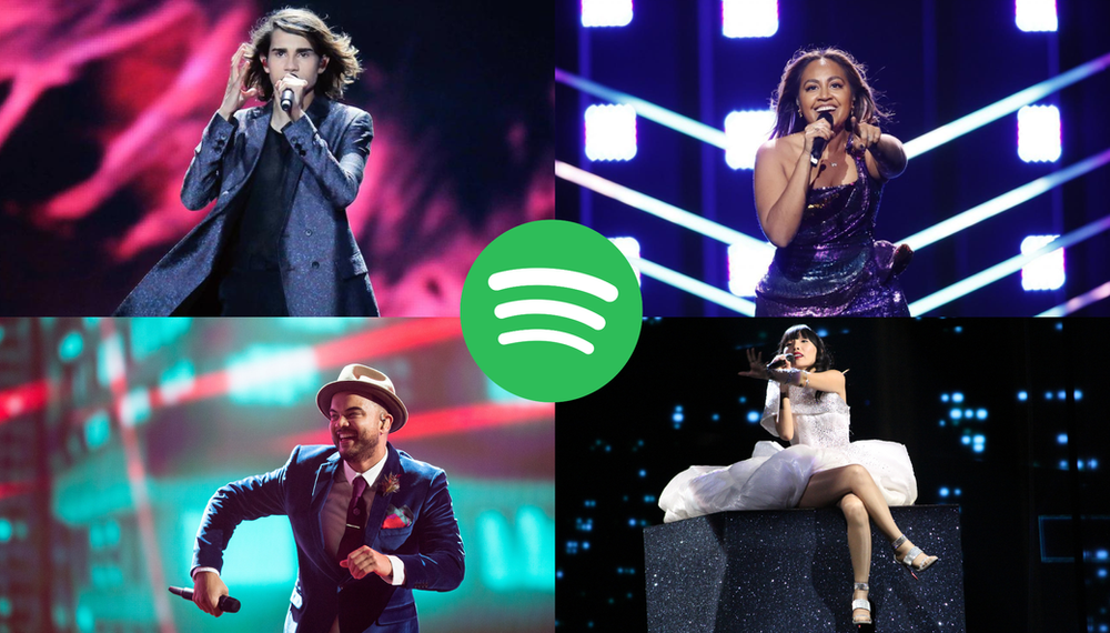 Top Australian Eurovision Songs on Spotify
