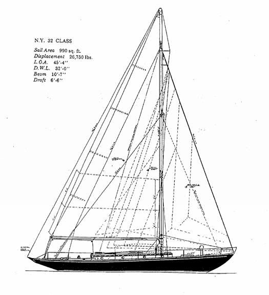 NY 32 Plan de voilure