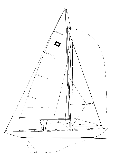 Piper 24 One Design, plan de voilure