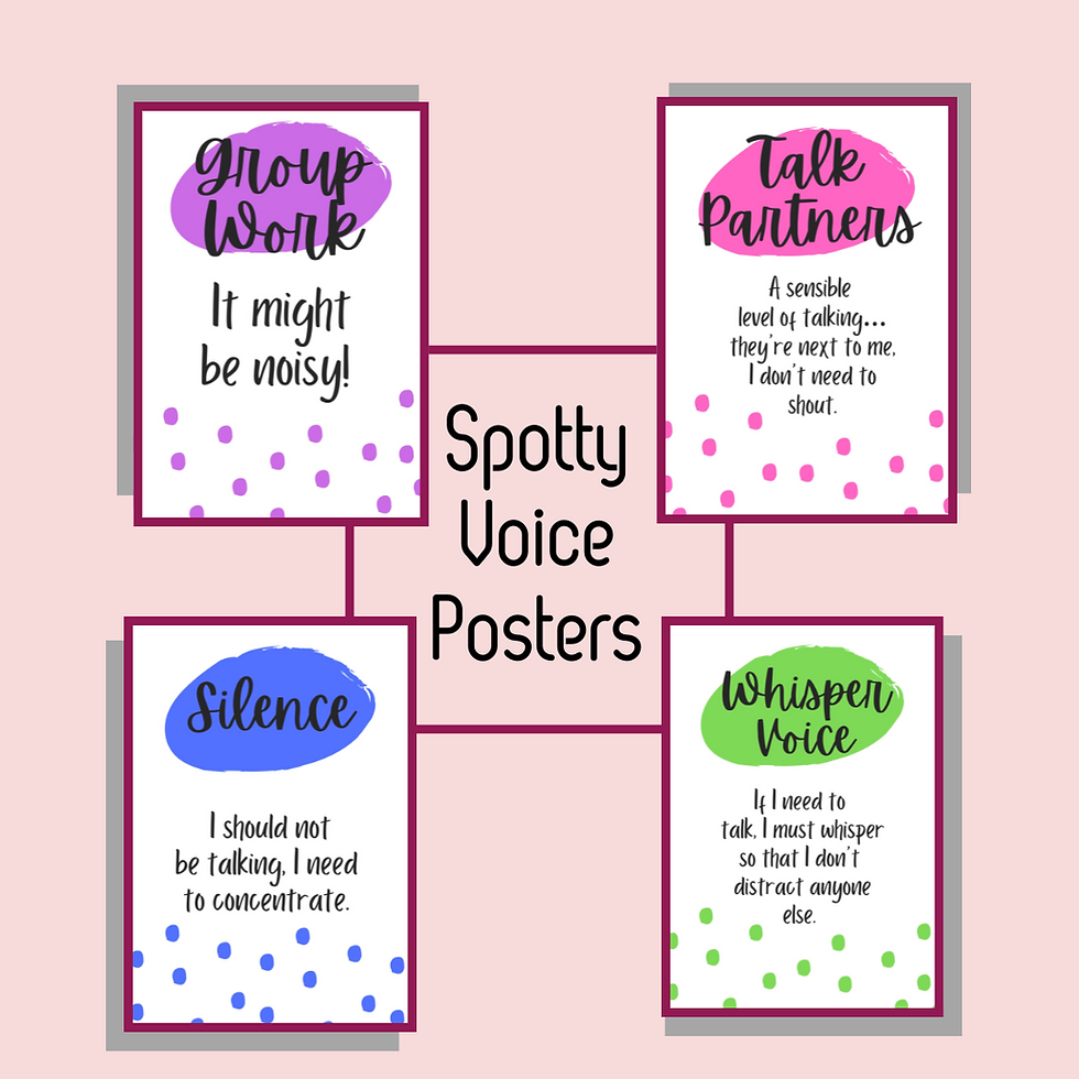 Spotty Theme Voice Classroom Poster