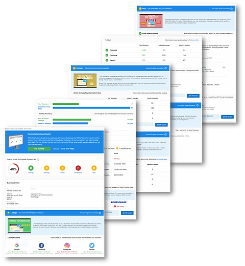 Get a free Online Performance Review