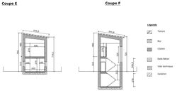 Richeux | Architecte d'intérieur |21