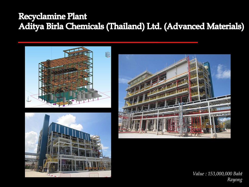 Recyclamine Plant