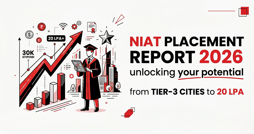 NIAT Placement report 2026