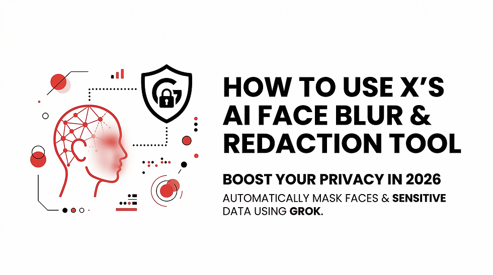 How to use X's new Face Blur Tool