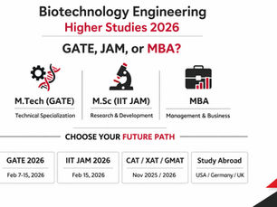 Biotechnology Engineering Higher Studies 2026: GATE, JAM, MBA