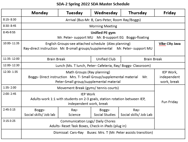 Weekly schedule of school day