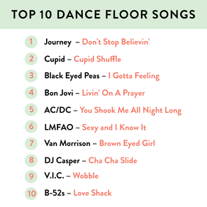 Rochester Wedding Inspiration: Top 10 Dance Floor Songs