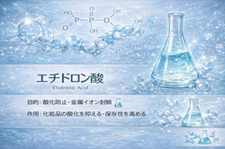 エチドロン酸
