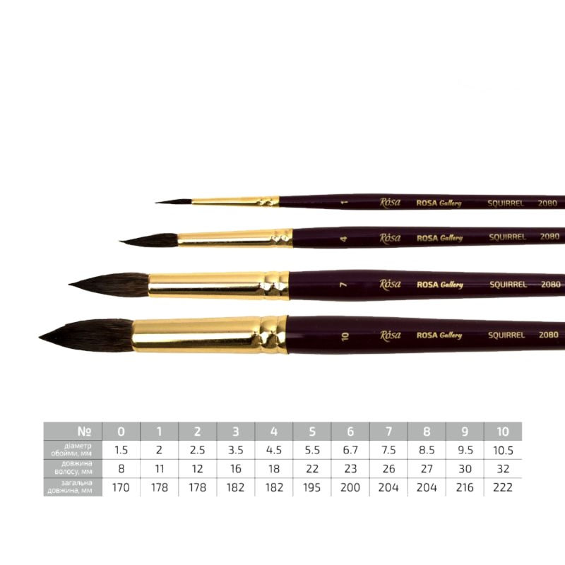 Professional Siberian Blue Squirrel Hair Round Paintbrush