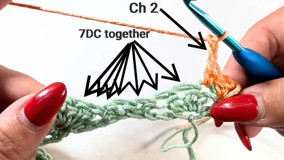Row 2 of the Catherine Wheel Stitch worked in orange yarn. After 2 single crochets, a chain 2 has been made. A blue crochet hook is ready to work 7 double crochets together over the next 7 stitches of the green row, with black arrows marking the placement.